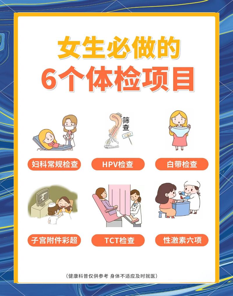 女性健康体检